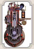 Industrie