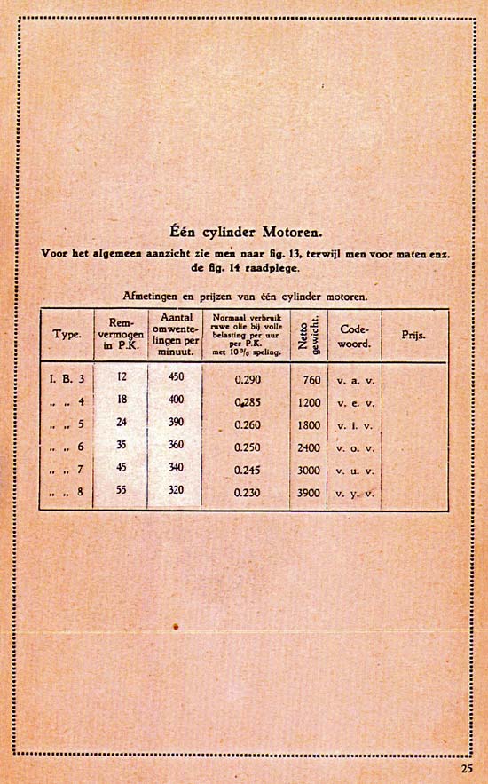 Catalogus no 16