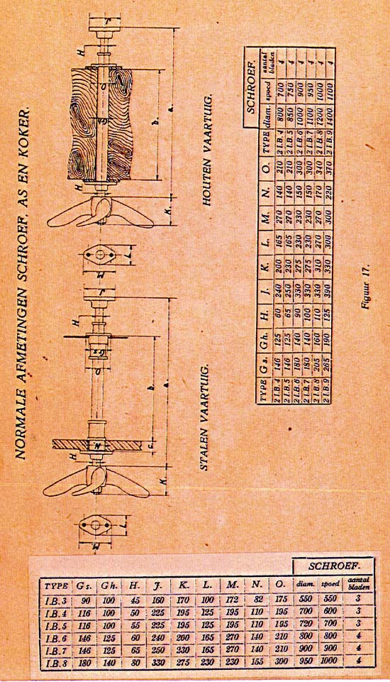 Catalogus no 16